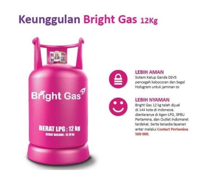 Gambar Tabung Gas LPG (MELON 3KG|GAS PINK 5,5KG-12 KG ONLY GOJEK/GOSEN) - IJOMELON3 KGISI dari KUEKITA99SHOP undefined 5 Tokopedia