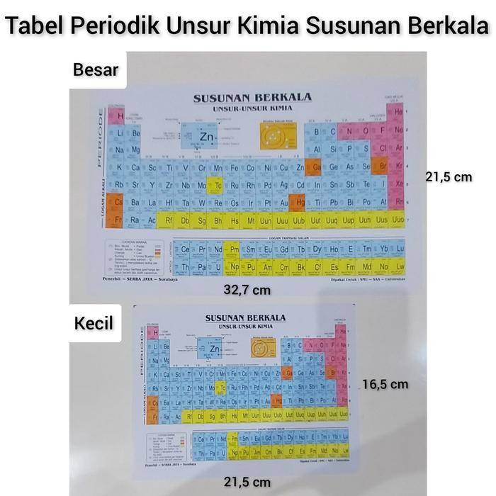 Gambar Tabel Periodik Unsur Kimia Susunan Berkala - Kecil dari Heppyshop Heppyshop undefined Tokopedia