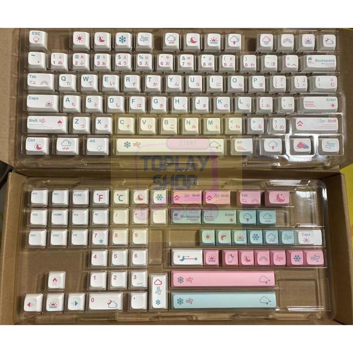 Gambar Aksesoris Komputer Cat Keyboard Matching Key Cap - White dari Toplay Shop undefined Tokopedia