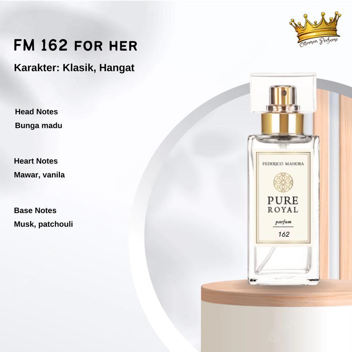 Perfume Federico Mahora Luxury Collection Federico Mahora Fm