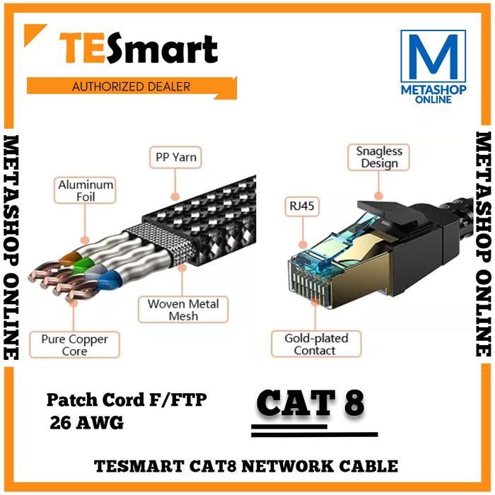 Jual Tesmart Lan Cable F/ftp Cat 8 Original Kabel Ethernet Rj45 Braided