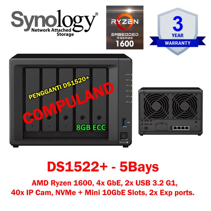 新品未開封】NAS Synology DiskStation DS1522+