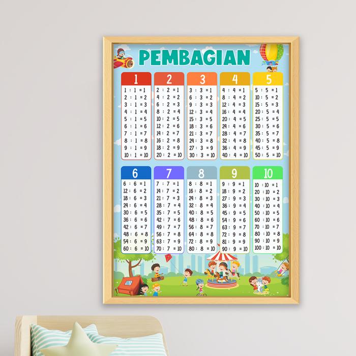 Gambar Poster Edukasi Belajar Anak TK PAUD Angka Hitung Berhitung Lengkap - Pembagian dari Little Buddy Station undefined Tokopedia