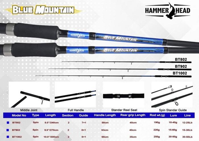 Gambar Tongkat pancing joran hammer head blue mountain joran carbon hollow - BT 902 15-30lb dari nagajaya123 undefined Tokopedia