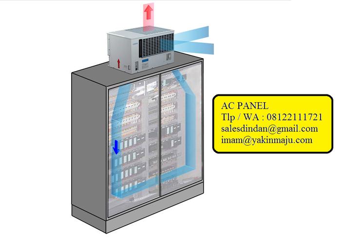 Gambar AC PENDINGIN PANEL LISTRIK - 1500 watt dari Dindan Indonesia undefined Tokopedia