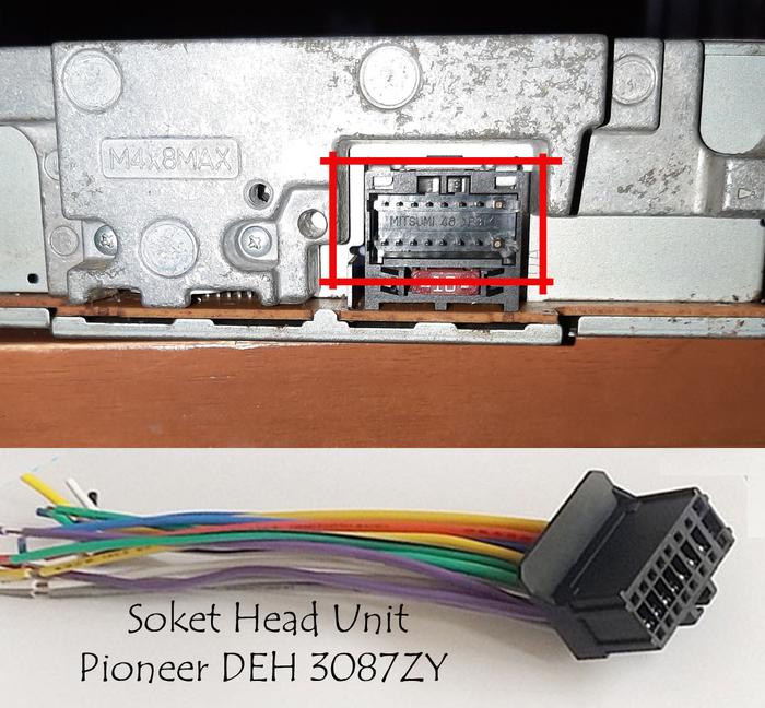 Avanza 2006 Kulon Progo: Ikon Keandalan di Tengah Lanskap Pedesaan