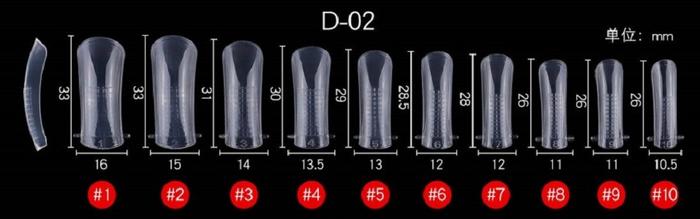 Gambar Cetakan Polygel Mold Extension Nail Art - Square dari Mk14 Sentra undefined Tokopedia