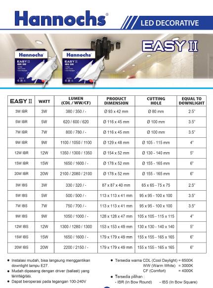 Gambar Downlight LED Panel Hannochs Easy II IBR Tricolour Hannoch Bulat kotak - Putih, 20 Watt Bulat dari pinangmart undefined Tokopedia