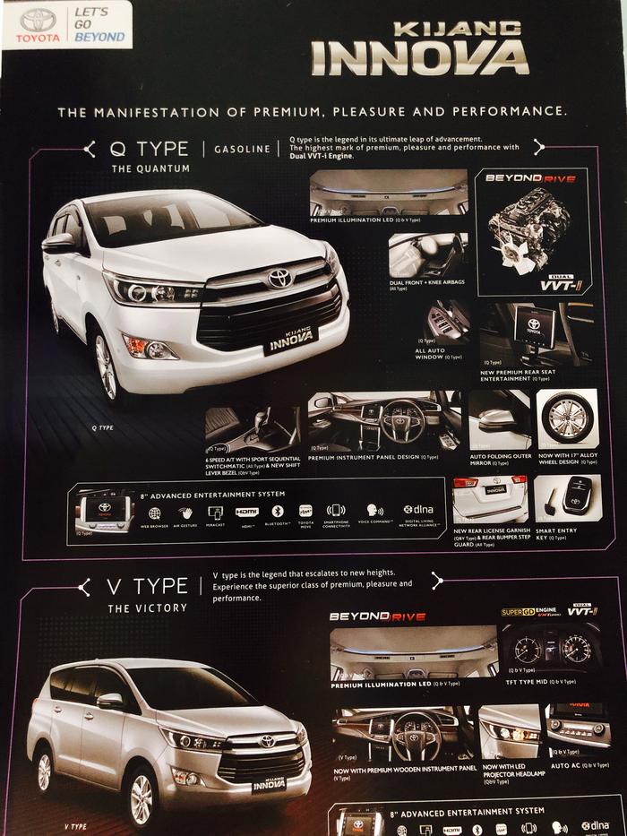 Jual Brosur Katalog Toyota Kijang Innova Reborn 2018 2019 Katalog Mobil