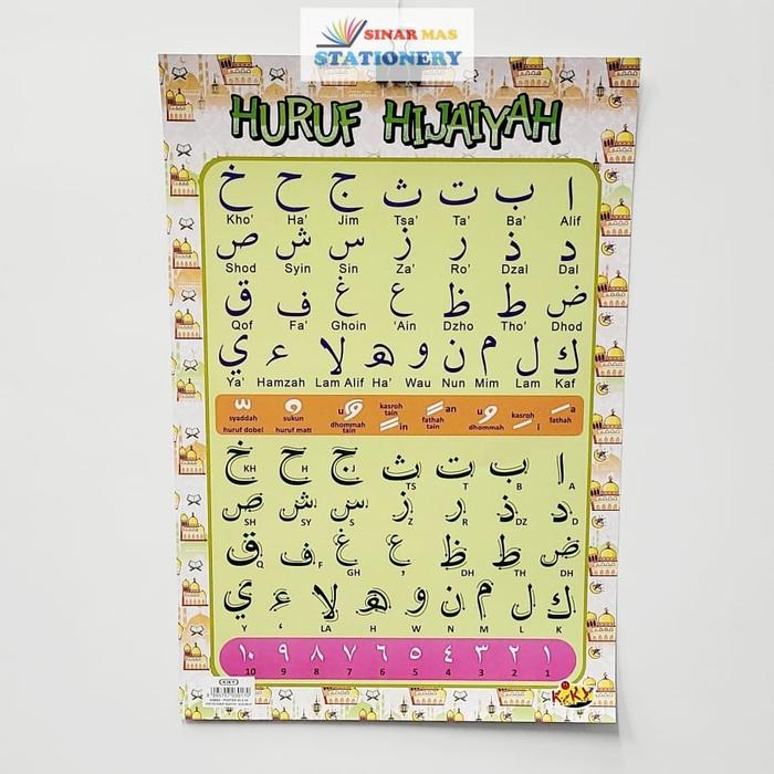 Gambar Poster Gambar Edukasi Anak Paud TK SD BelajarJam Huruf Hijaiyah dll - Huruf Hijaiyah dari SinarMas Stationery undefined Tokopedia