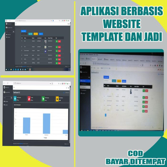 Gambar RYN Software Aplikasi dan Source Code berbasis Website Penjualan dll - template dari baihaqizaidan undefined Tokopedia