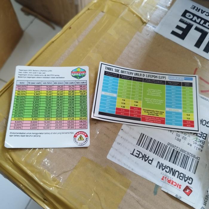 Stiker Level SoC DoD Battery Lifepo4 VRLA Management System