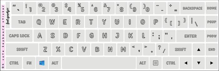 Gambar Ganti huruf stiker keyboard qwerty - inggris - oh cute sticker - 01-qwe, colorful dari Oh Cute undefined Tokopedia