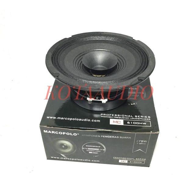 MC 001 Micros studio - Alctron