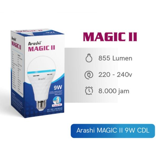 Gambar Lampu LED Emergency Arashi Magic 9W 12W 18W Arasi 9 12 18 Watt Surya - Arashi Magic 9W dari pinangmart undefined Tokopedia
