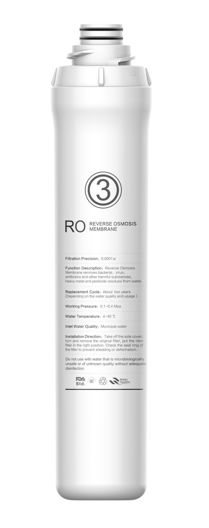 Gambar Filter & Pitcher Pengganti dan Tambahan untuk Joil R.O. Instant - Filter 3 : RO dari Joil undefined Tokopedia