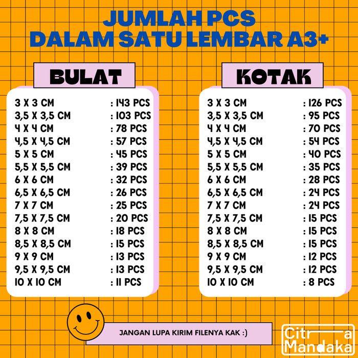 Gambar Cetak Stiker Tasyakuran Kelahiran 4 Bulanan | Sticker Aqiqah Bayi - Transparan, Laminasi Glossy dari Citra Mandaka Printing undefined 5 Tokopedia