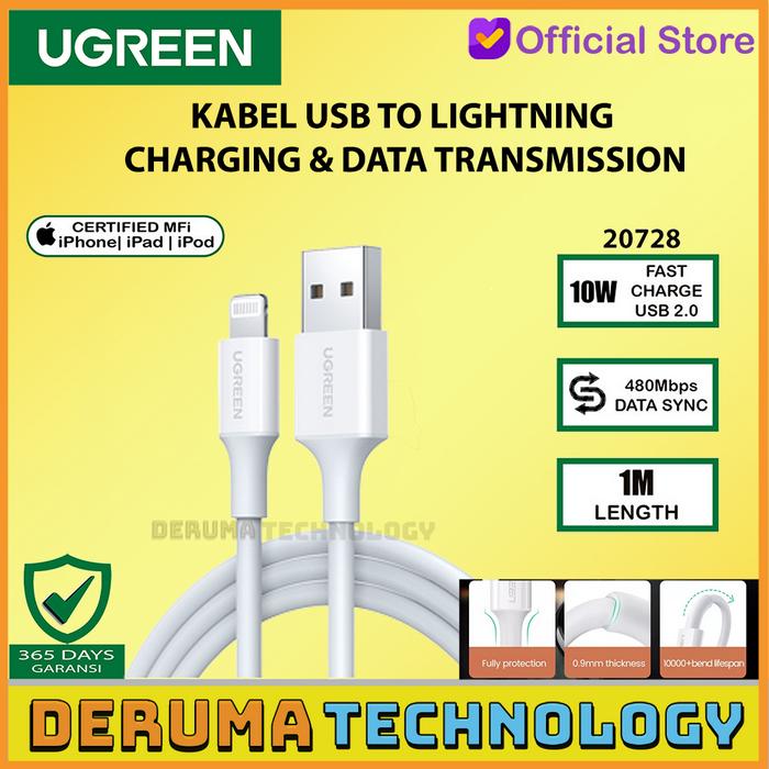 Gambar UGREEN Kabel Charger USB Lightning MFI Cable Data iPhone 7 8 X XR 2.4A - WHITE - 1 METER dari DERUMA TECHNOLOGY OFFICIAL undefined Tokopedia