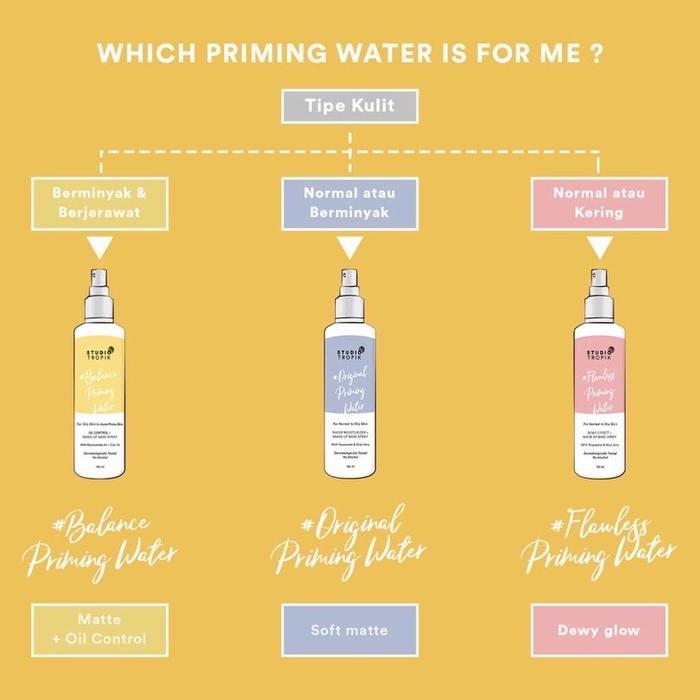 Gambar BPOM - Studio tropik flawless original balance priming water - Flawless dari Fore.hampers undefined Tokopedia