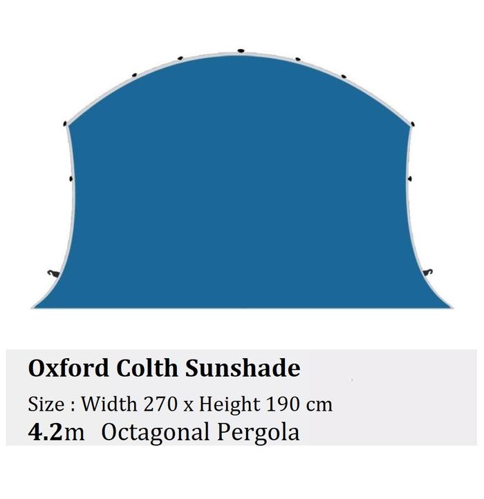 Gambar XPLORINDO Tenda Canopy Flysheet JUMBO Camping Outdoor Hiking Anti UV - Oxford Colth dari XPLORINDO undefined Tokopedia