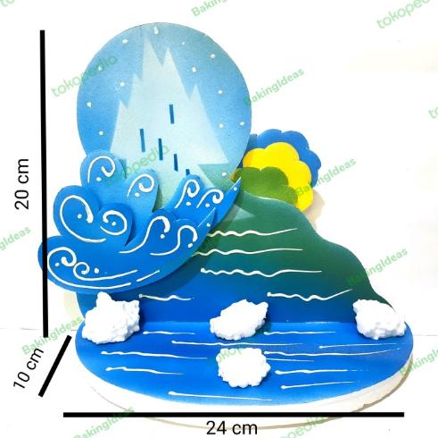 Gambar Background Topper Kue Istana Laut / Ombak Sunset / Gunung Sungai - BGIstanaLaut dari BakingIdeas undefined Tokopedia