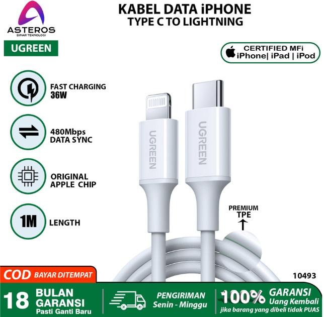 Gambar UGREEN Kabel MFI Lightning to USB Type C PD 36W Fast Charging iPhone X - PVC MFI 1M dari Ruellia.Corp undefined Tokopedia