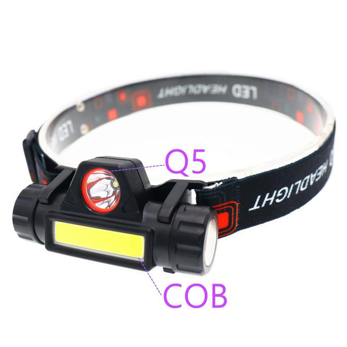 Gambar Senter Kepala LED HeadLamp Headlight USB Rechargeable Q5 + COB - LE022 dari EVOLUTION 21 undefined Tokopedia
