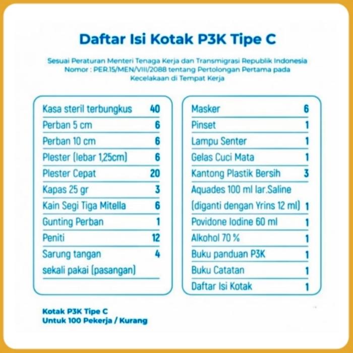 Gambar Tas Ransel P3k Emergency kit Perlengkapan Lengkap Dengan Isi Obat P3K - Tas + Type C dari Delta Safety Indonesia undefined Tokopedia