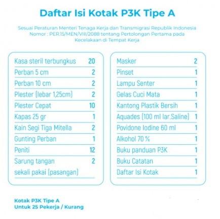 Gambar Kotak Obat P3K frist aid Kit Lengkap Isi Type A - ISI TIPE A dari Glodok Safety undefined Tokopedia