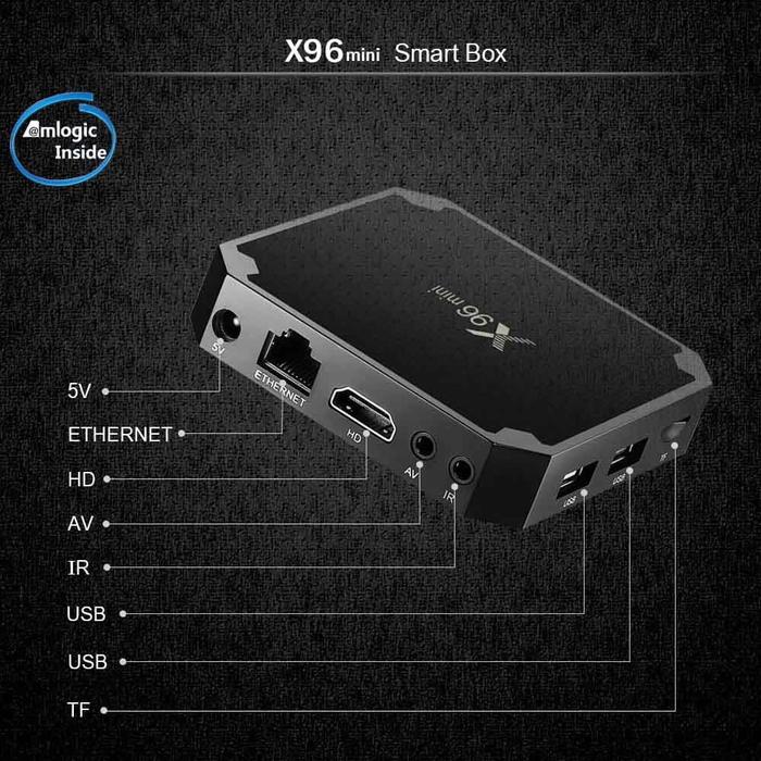 Gambar Erza X96Q TV Box Android 10 STB Android H313 QuadCore 4K 2.4G - X96Q Mini dari OborBaru undefined Tokopedia