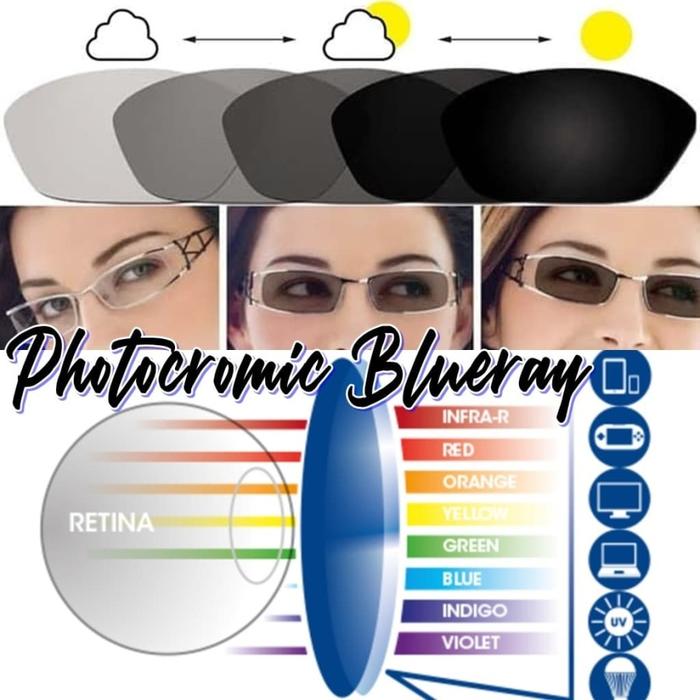 Gambar Ganti Lensa Minus / Silinder / Plus - Bluecromic (BC), Minus dari Pusat Kacamata undefined 5 Tokopedia