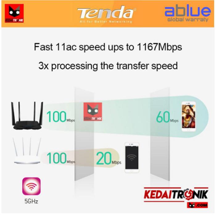 Jual Wall Killer Tenda Ac6 Ac1200 Dual Band Gigabit 3 In 1 Router ...