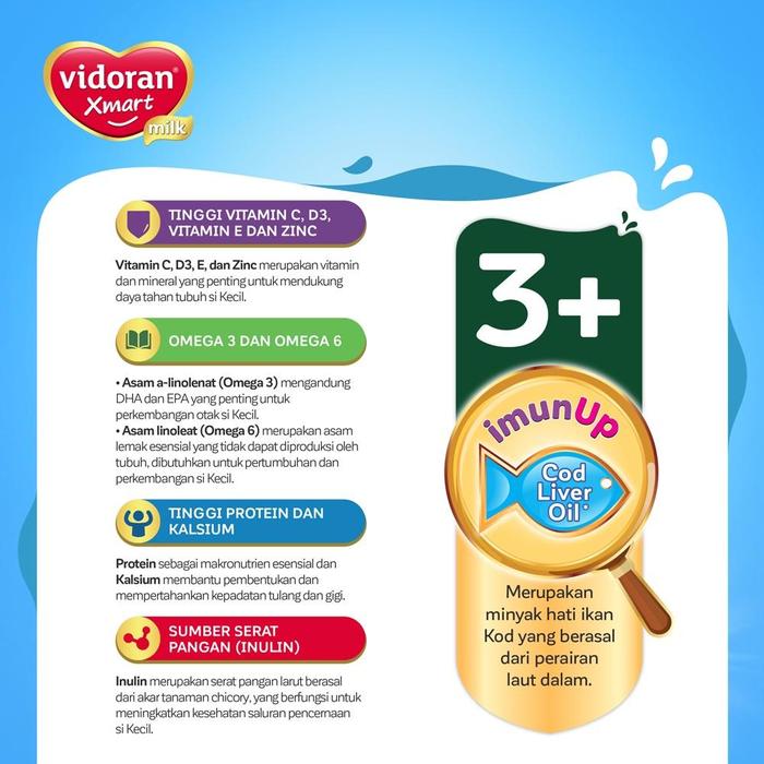 Gambar TERBARU !!! VIDORAN XMART 3+ VANILLA 950GR SUSU FORMULA PERTUMBUHAN dari Yesha Mall undefined Tokopedia