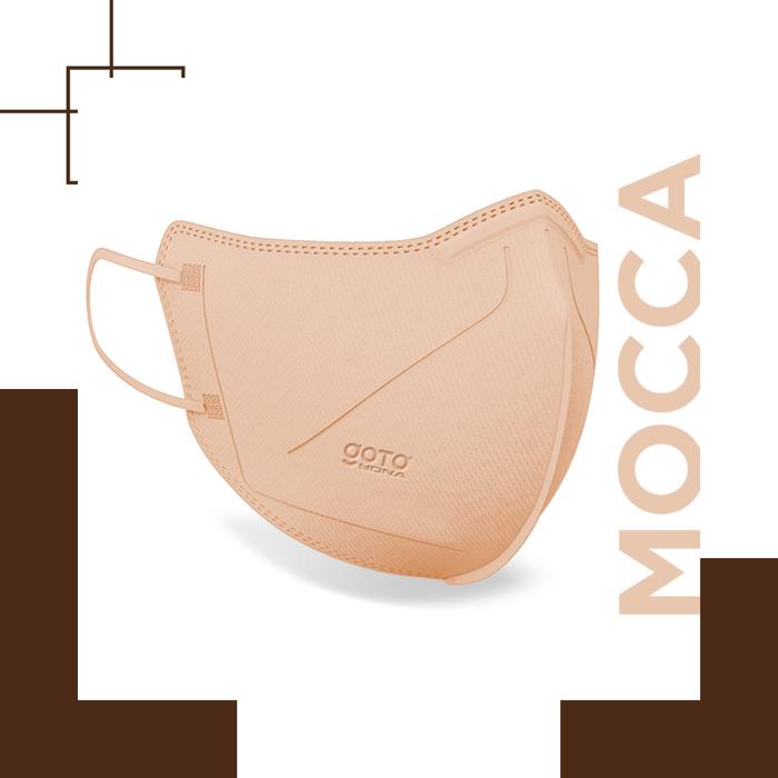 Gambar Goto Yona Masker Duckbill Earloop Kesehatan 4 Ply Face Mask 5D 4Ply - MOCCA dari Livyo Shop undefined Tokopedia