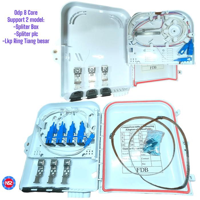 Gambar odp 8 core lengkap spliter / odp 8 core lengkap passive splitter - 1:8 spliter plc dari NS2 INDONESIA undefined Tokopedia