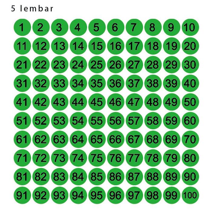 Gambar 5 Lembar Sticker Label Dot Sticker Angka Nomor Number Stiker Bulat - Hijau dari Daily-Mall undefined Tokopedia