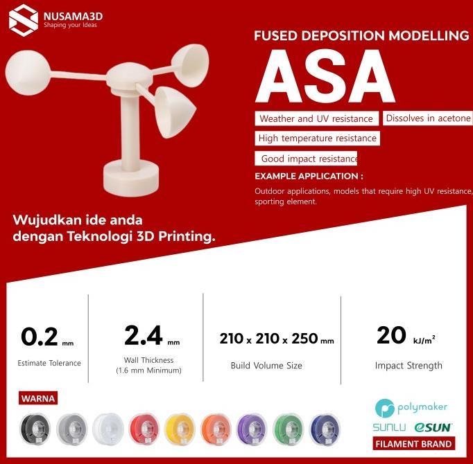 Gambar ORIGINAL 3D PRINT/ 3D PRINTING/ ASA /FDM/PROFESIONAL GRADE - 0.28 mm, Hitam dari Prasetyo official undefined Tokopedia