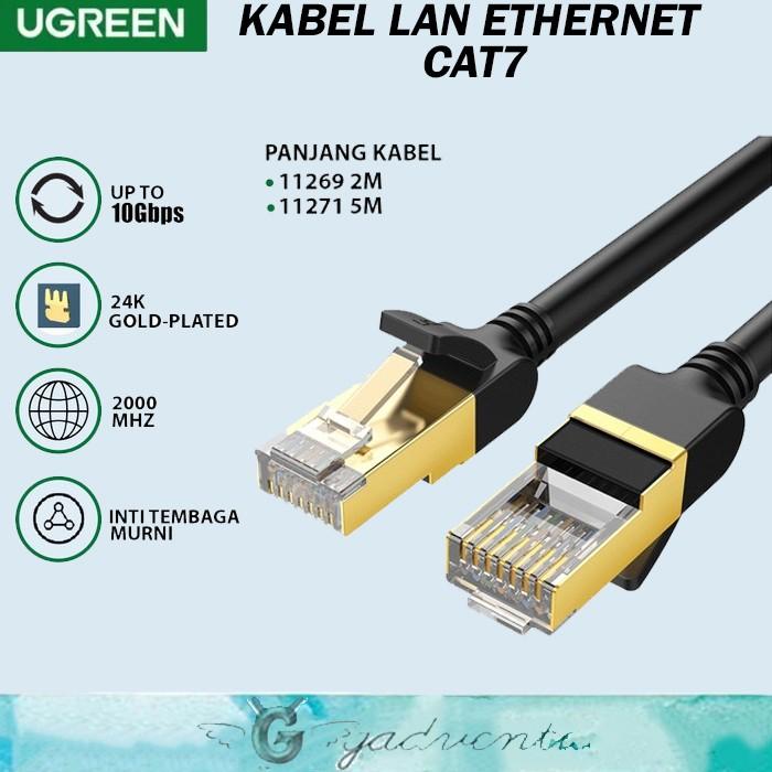 Gambar Ugreen Kabel LAN Ethernet Internet Modem RJ45 Cat7 Komputer Pc Laptop - 11271 5M dari GADVENTIA Kota Administrasi Jakarta Barat Tokopedia