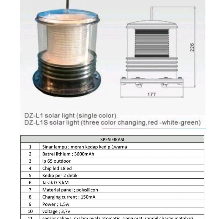 Gambar lampu menara strobo rotari solar panel 6 inci 1 warna - rotari BESAR, cahaya MERAH dari Brilliant LED LTC undefined Tokopedia