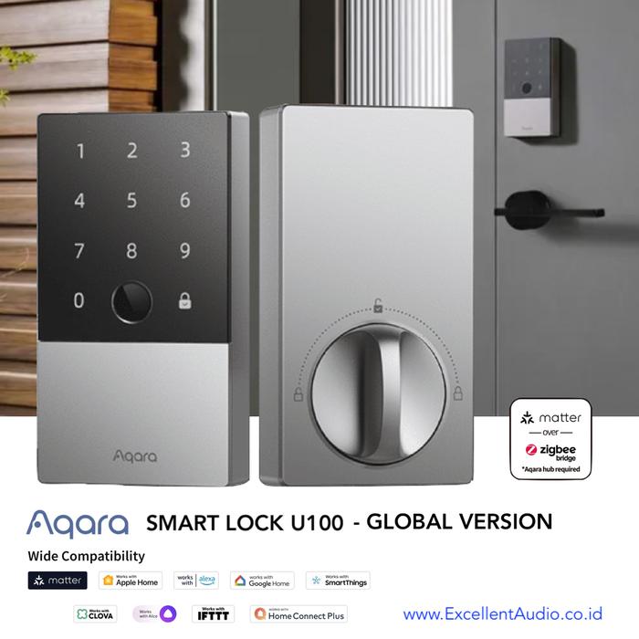 Aqara Google Home Door Lock Google Assistant Xiaomi Zigbee Google