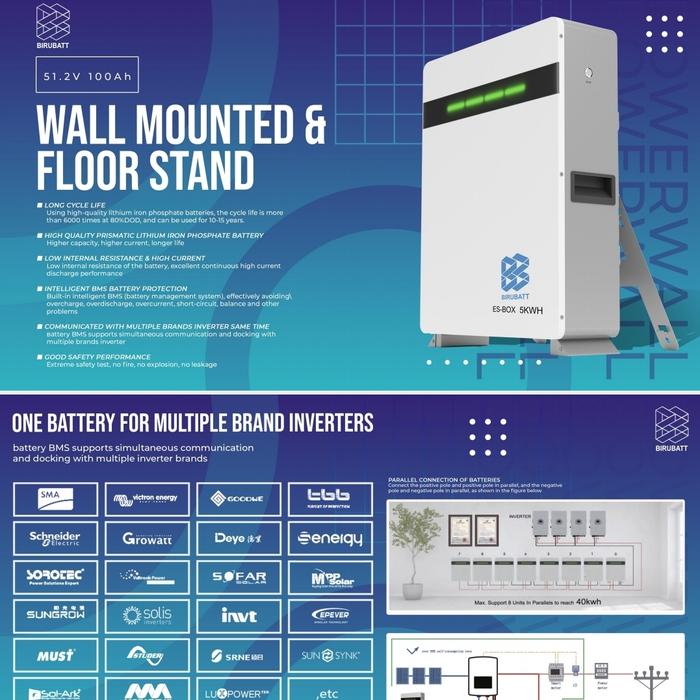 TKDN Battery Lithium Powerwall Wall Mounted Lifepo4 51.2V 100Ah 5kWh Best Perfomance