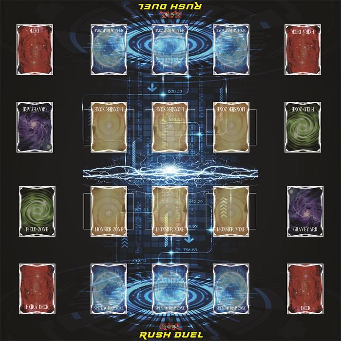 Gambar Rush Duel yugioh deck playmate double side 2 players - yugi 1 dari innerchild2play undefined Tokopedia