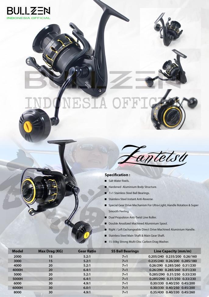 Gambar Zantetsu Reel Pancing Bullzen Fishing 500-8000 - 500 dari Alda Home undefined Tokopedia