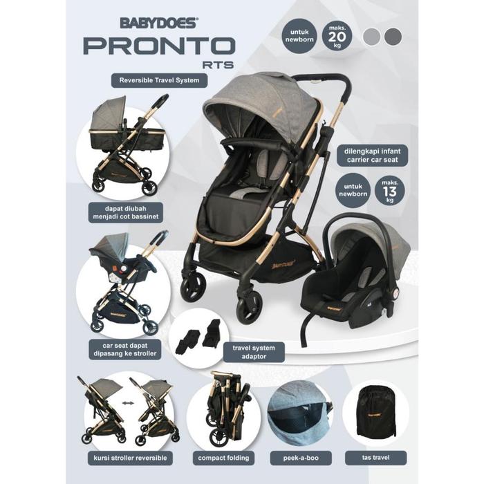 Gambar Strollers Carseat Babydoes Pronto Rts 2223/2023/2126 | Babydoes Pronto - 2126 Mid Grey dari Restu Bunda official undefined Tokopedia