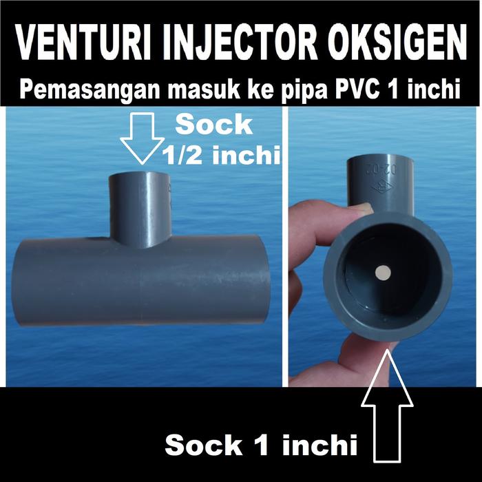 Gambar VENTURI INJEKTOR OKSIGEN KOLAM IKAN KOI 1 INCHI - Model 1 dari Adencase undefined Tokopedia