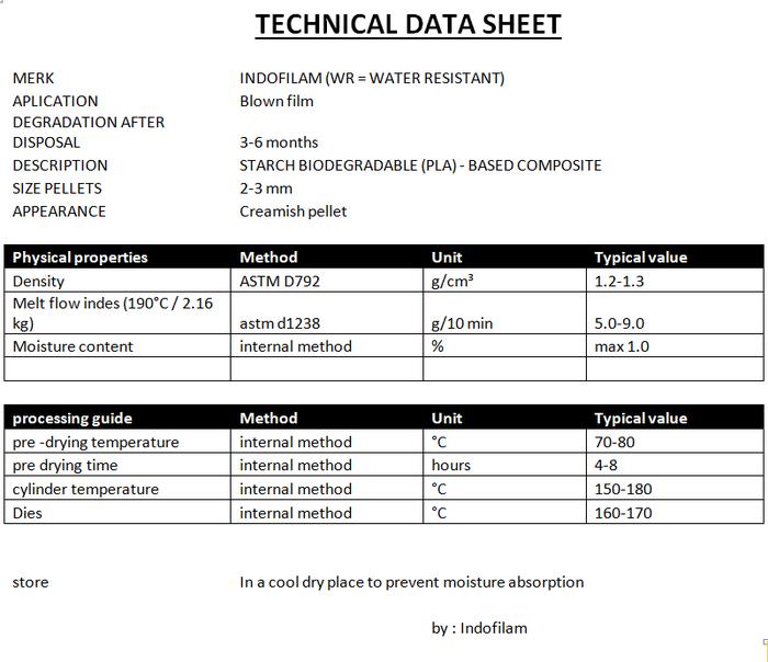 Gambar biodegradable bioplastik biji plastik pellets PLA injection blowing 3d - PLA WR dari Sinar Pelangi Enfys undefined Tokopedia