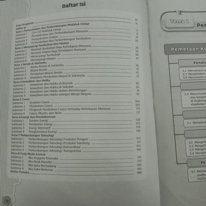 Jual Latihan Soal Ulangan Tematik Sd Kelas 3 Semester 1 2 Tema 12345678 ...