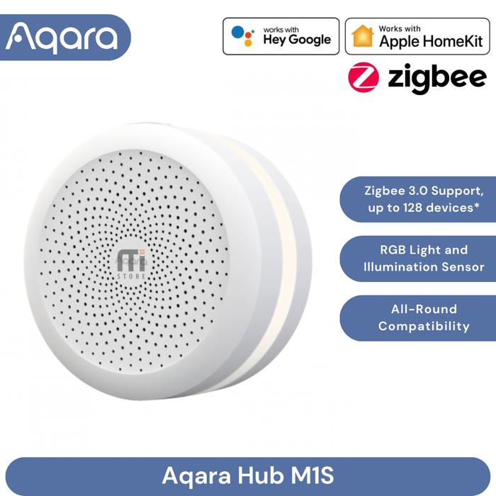 Google Home Google Nest Hub Camera Compatibility Google Assistant