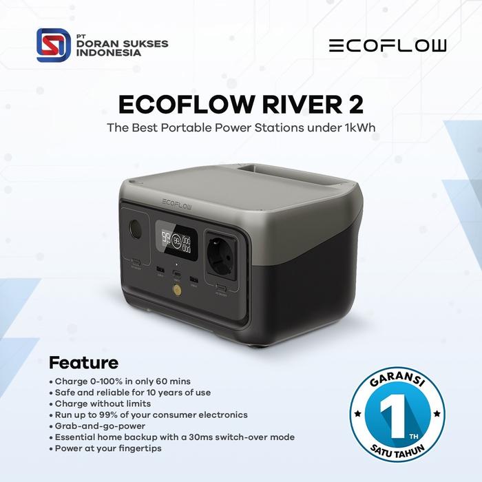 Gambar EcoFlow RIVER 2 Pro Max Portable Power Station Under 1Kwh Outdoor Camp - River 2 dari Doran Wearable Shop undefined Tokopedia