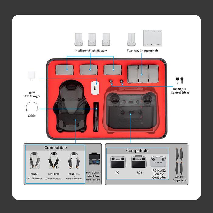 Promo STARTRC Portable Hard Shell Carrying Case DJI Mini 4 Pro / Mini 3 ...